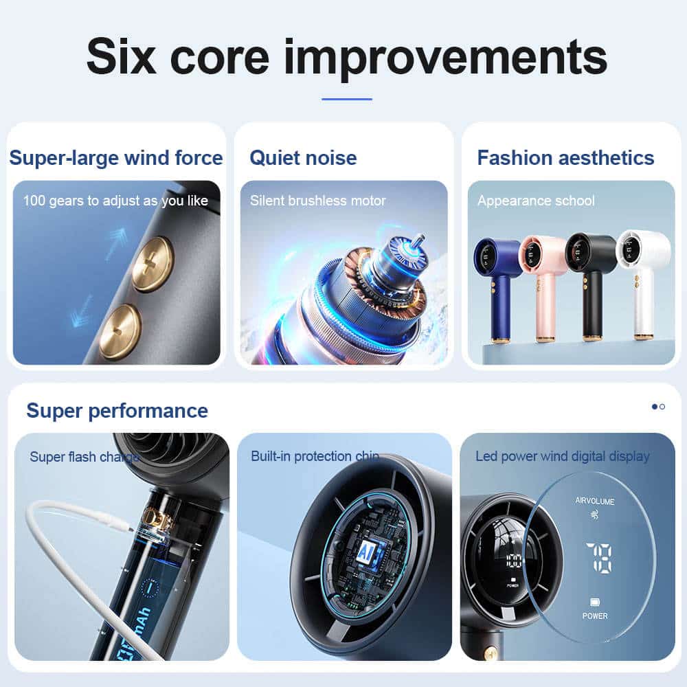 Portable Mini Turbo Fan