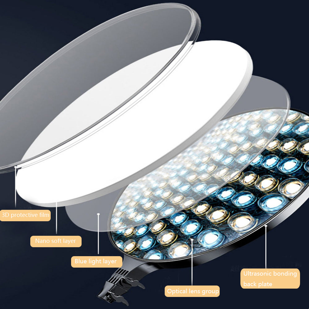 LED Round Panel Light with Remote Control Perfect for Photography, Beauty, and Office Lightingg
