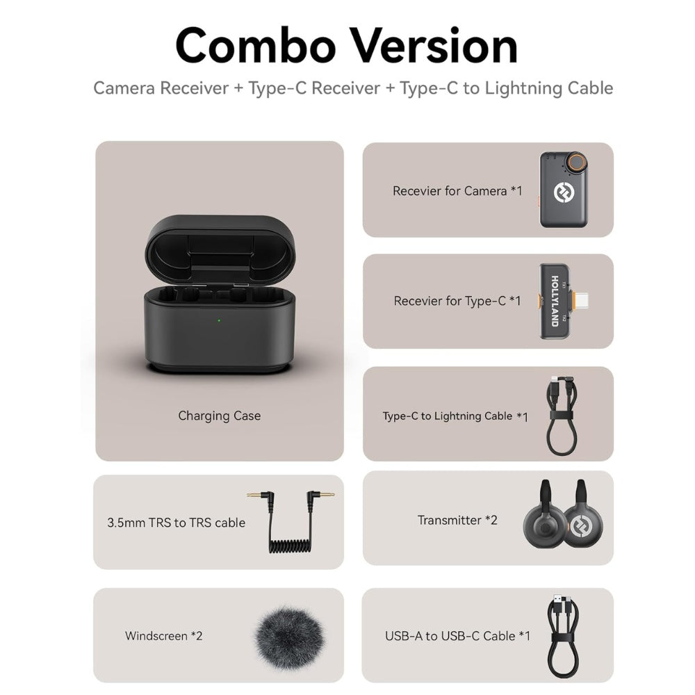 Hollyland Lark M2S Ultimate Combo – Wireless Lavalier Microphone