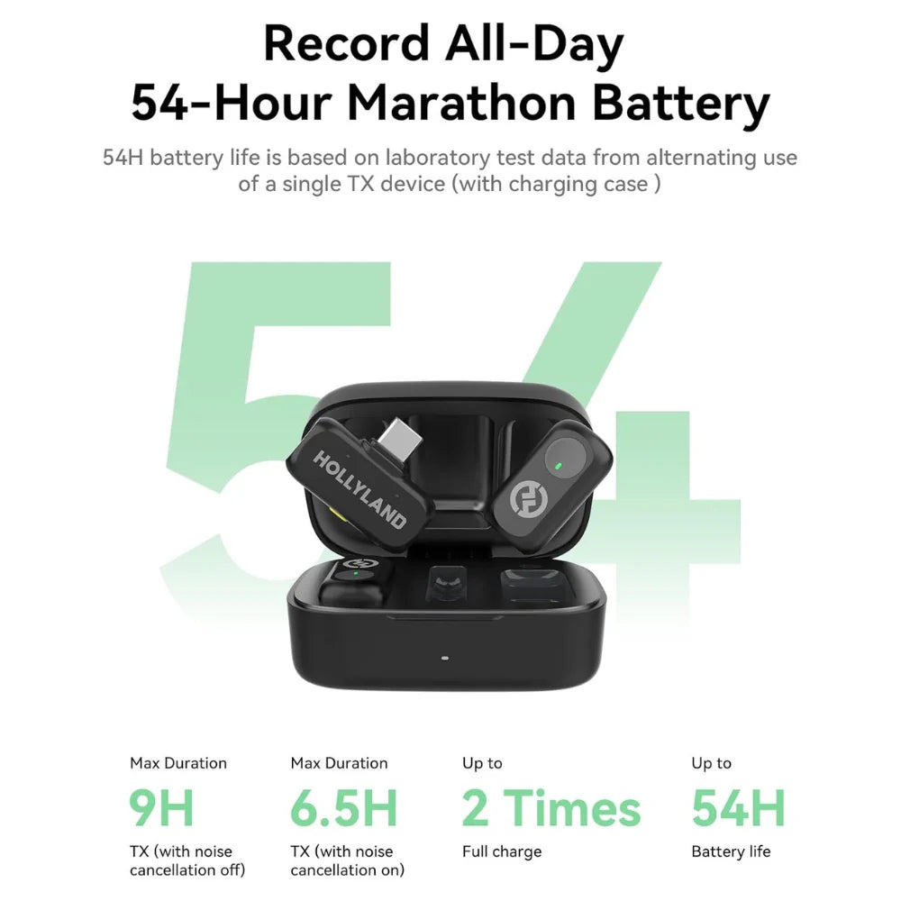 Hollyland LARK A1 DUO Wireless Microphone