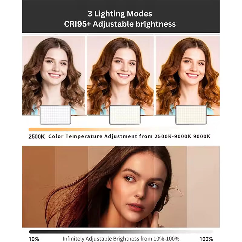 Plokama Portable LED Flashlight