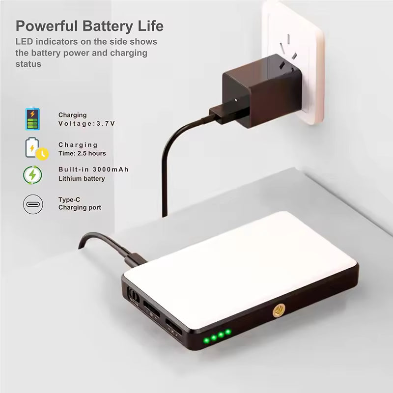 Plokama Portable LED Flashlight