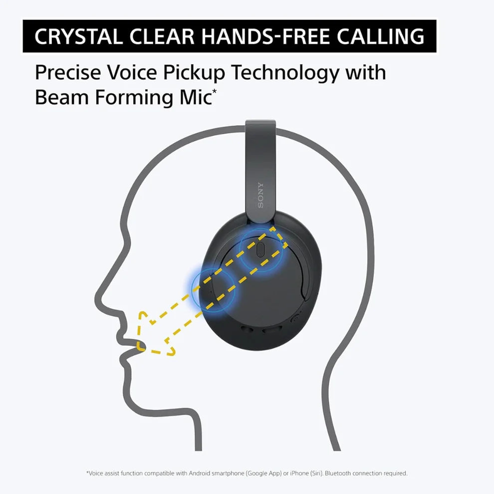 Sony WH-CH720N Wireless Noise Cancelling Headphones