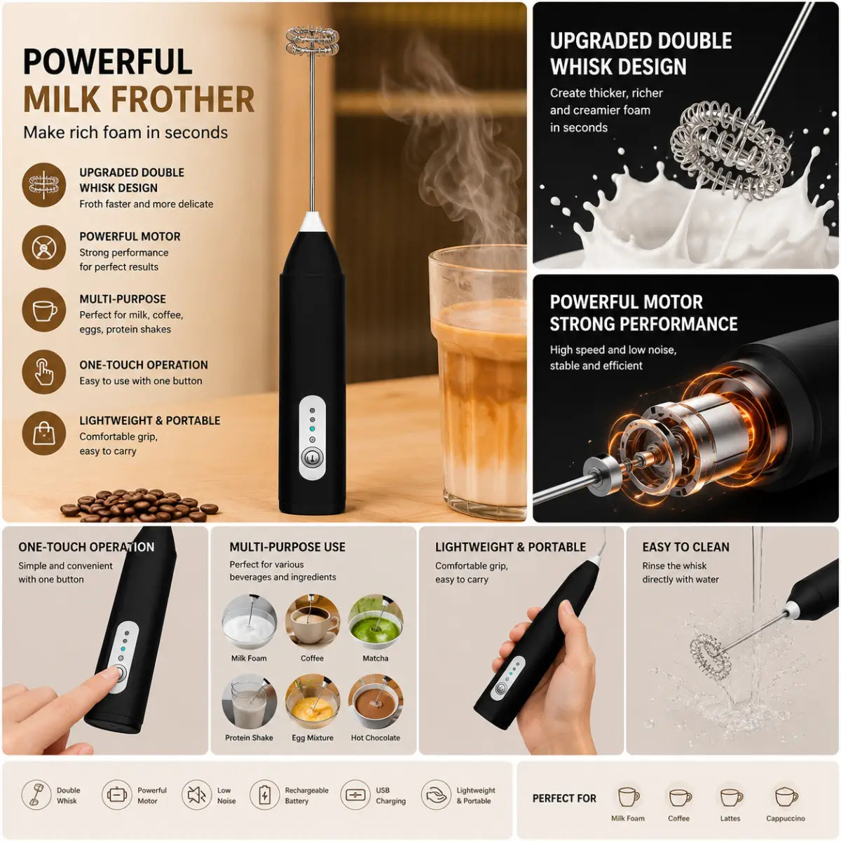Rechargeable Electric Milk Frother